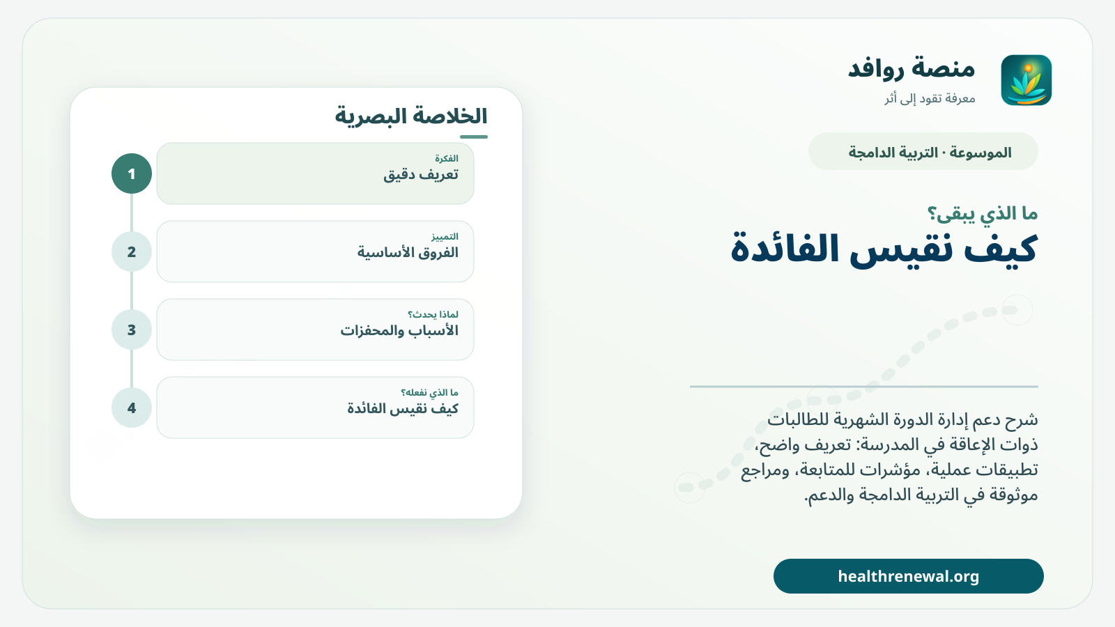 مخطط ختامي من منصة روافد يلخص «دعم إدارة الدورة الشهرية للطالبات ذوات الإعاقة في المدرسة» ويعرض أهم المحاور والخطوات التالية