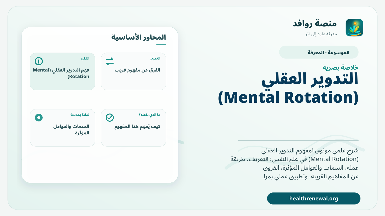 صورة بارزة من منصة روافد تلخص «التدوير العقلي (Mental Rotation)» بصريًا وفق محاور الصفحة الأساسية