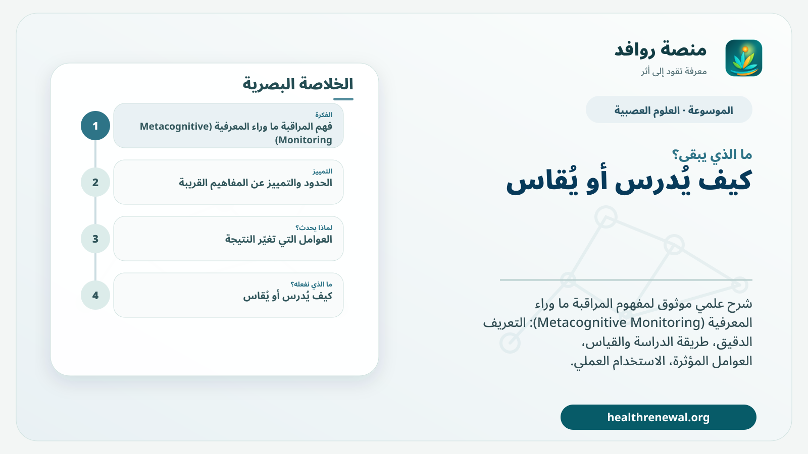 مخطط ختامي من منصة روافد يلخص «المراقبة ما وراء المعرفية (Metacognitive Monitoring)» ويعرض أهم المحاور والخطوات التالية