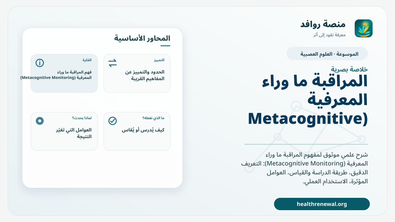 صورة بارزة من منصة روافد تلخص «المراقبة ما وراء المعرفية (Metacognitive Monitoring)» بصريًا وفق محاور الصفحة الأساسية