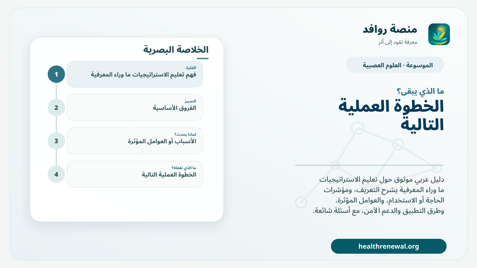 مخطط ختامي من منصة روافد يلخص «تعليم الاستراتيجيات ما وراء المعرفية» ويعرض أهم المحاور والخطوات التالية