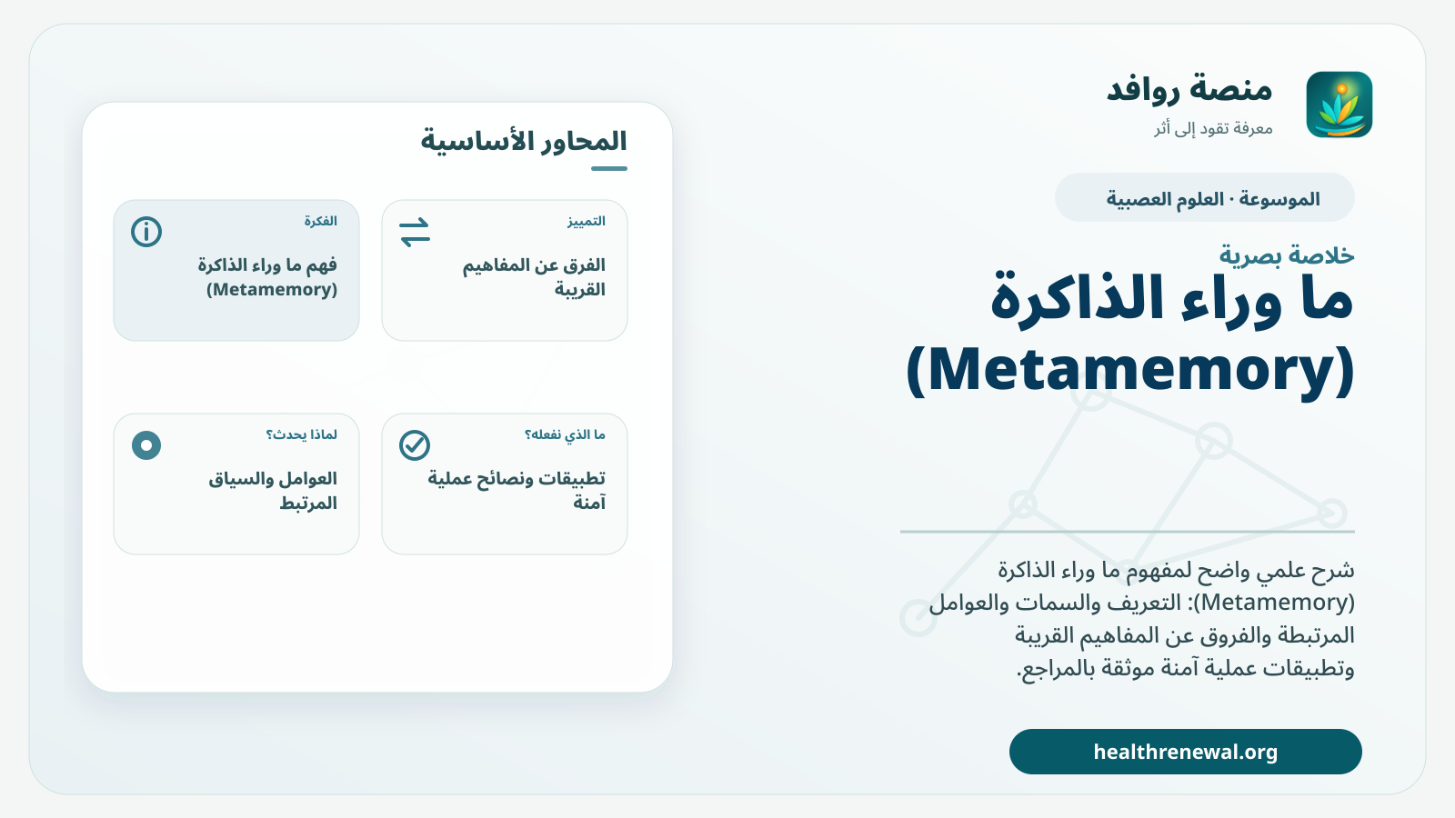 صورة بارزة من منصة روافد تلخص «ما وراء الذاكرة (Metamemory)» بصريًا وفق محاور الصفحة الأساسية