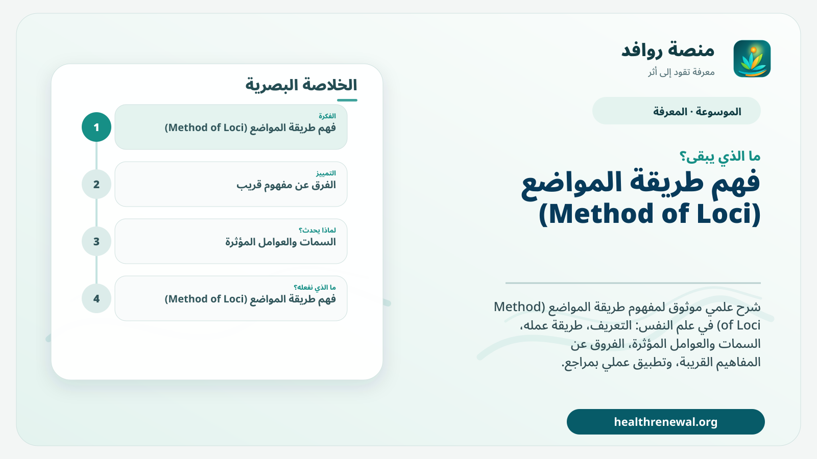مخطط ختامي من منصة روافد يلخص «طريقة المواضع (Method of Loci)» ويعرض أهم المحاور والخطوات التالية