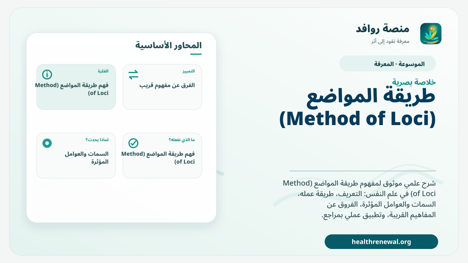 صورة بارزة من منصة روافد تلخص «طريقة المواضع (Method of Loci)» بصريًا وفق محاور الصفحة الأساسية