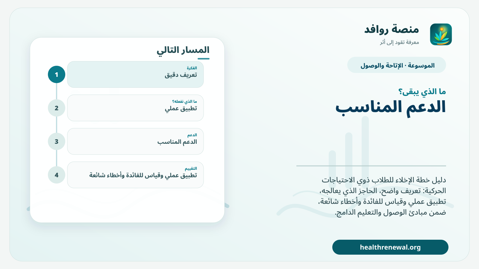مخطط ختامي من منصة روافد يلخص «خطة الإخلاء للطلاب ذوي الاحتياجات الحركية» ويعرض أهم المحاور والخطوات التالية