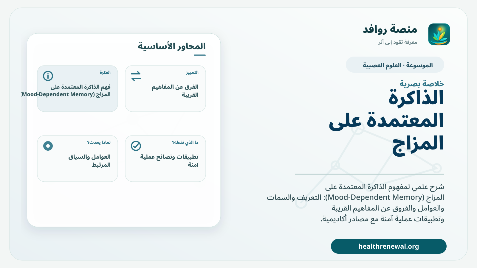 صورة بارزة من منصة روافد تلخص «الذاكرة المعتمدة على المزاج (Mood-Dependent Memory)» بصريًا وفق محاور الصفحة الأساسية