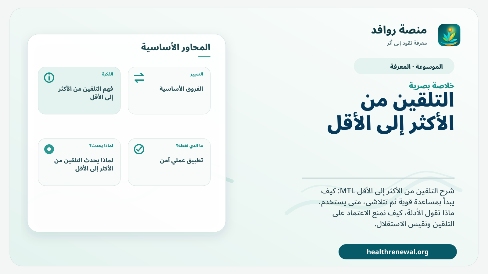 صورة بارزة من منصة روافد تلخص «التلقين من الأكثر إلى الأقل» بصريًا وفق محاور الصفحة الأساسية