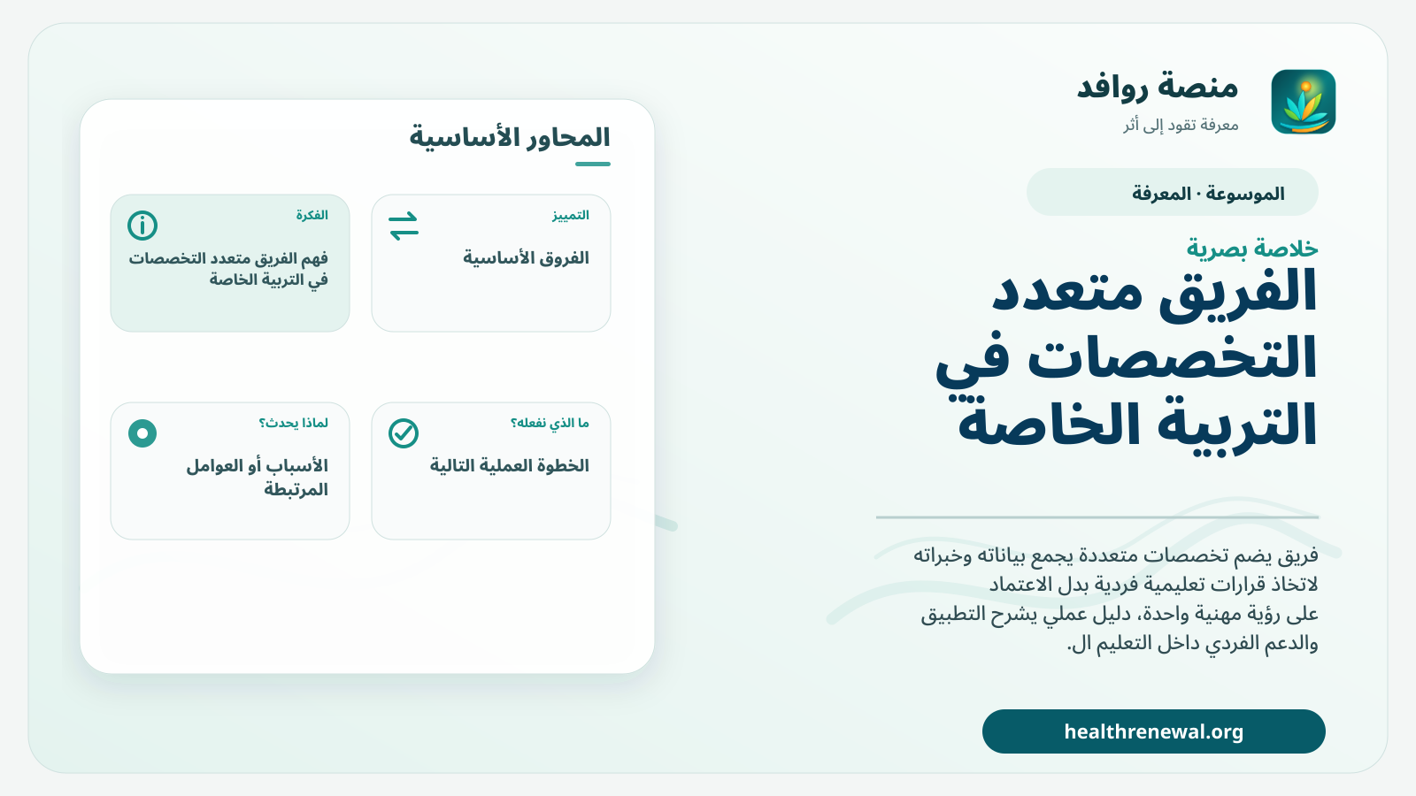 صورة بارزة من منصة روافد تلخص «الفريق متعدد التخصصات في التربية الخاصة» بصريًا وفق محاور الصفحة الأساسية