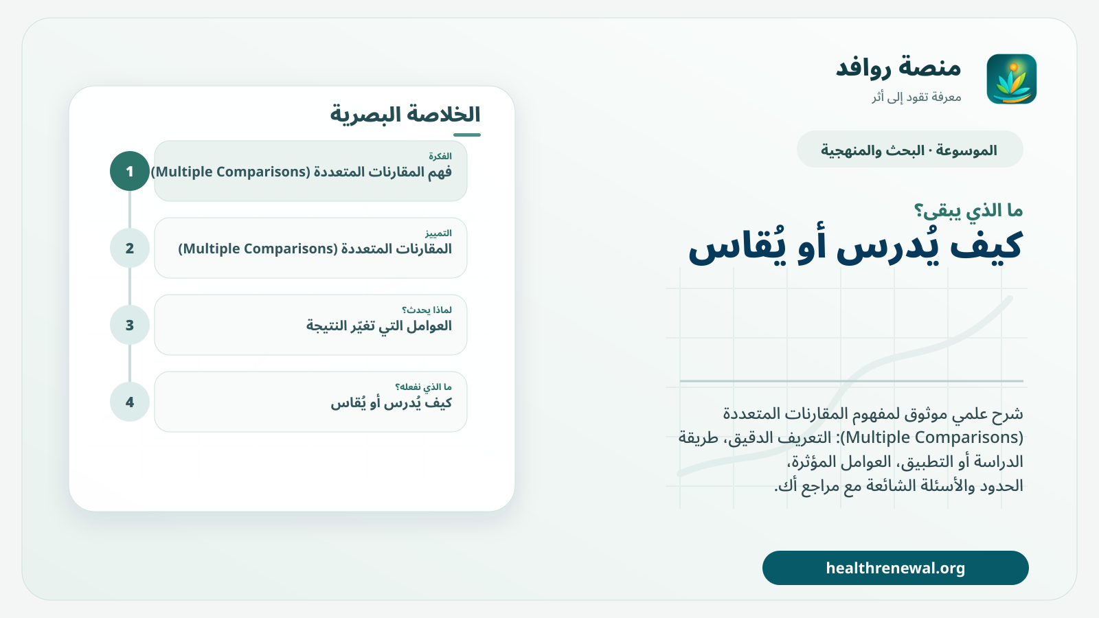 مخطط ختامي من منصة روافد يلخص «المقارنات المتعددة (Multiple Comparisons)» ويعرض أهم المحاور والخطوات التالية