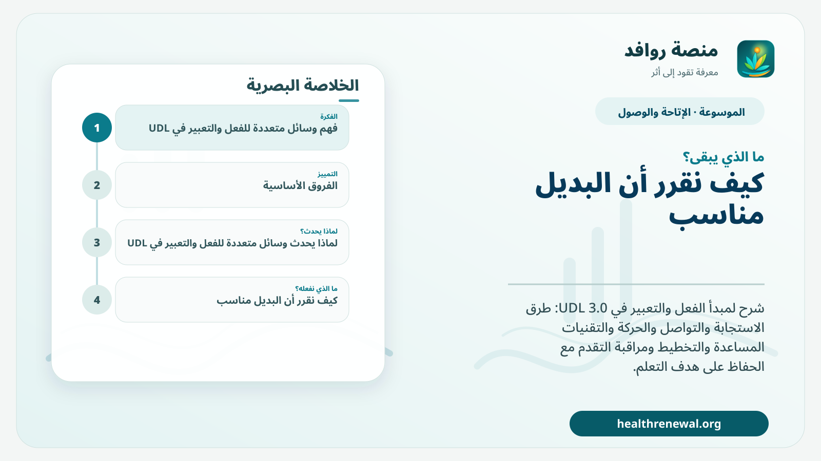 مخطط ختامي من منصة روافد يلخص «وسائل متعددة للفعل والتعبير في UDL» ويعرض أهم المحاور والخطوات التالية