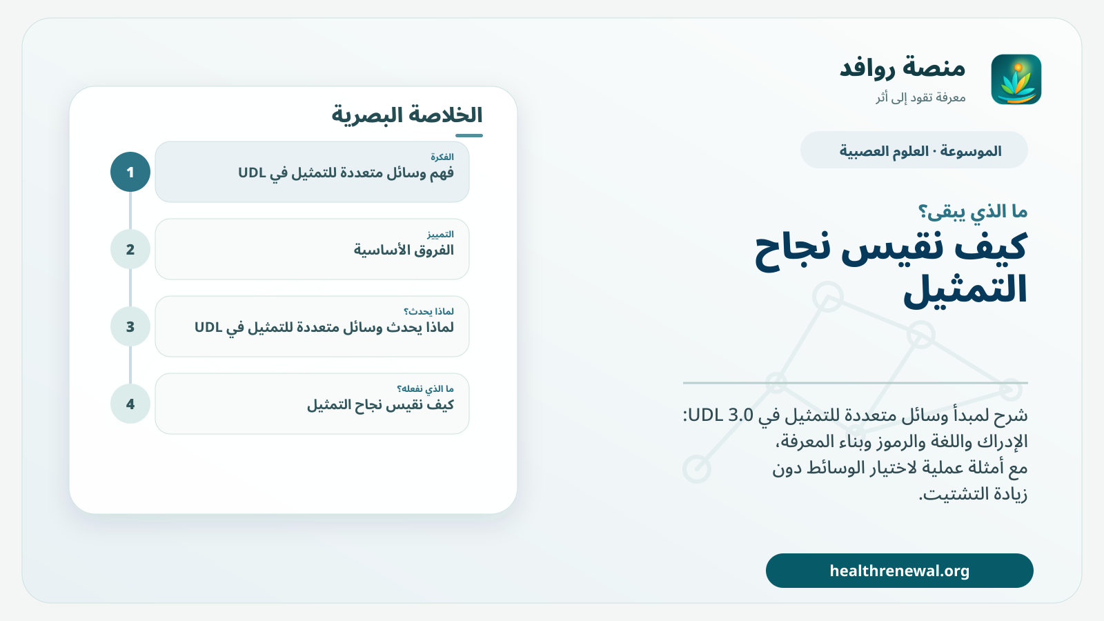 مخطط ختامي من منصة روافد يلخص «وسائل متعددة للتمثيل في UDL» ويعرض أهم المحاور والخطوات التالية