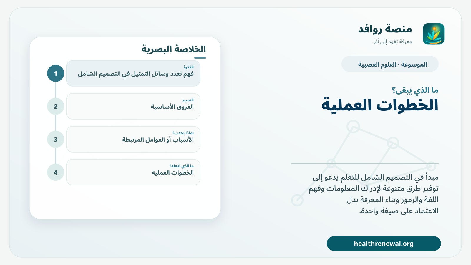 مخطط ختامي من منصة روافد يلخص «تعدد وسائل التمثيل في التصميم الشامل للتعلم» ويعرض أهم المحاور والخطوات التالية