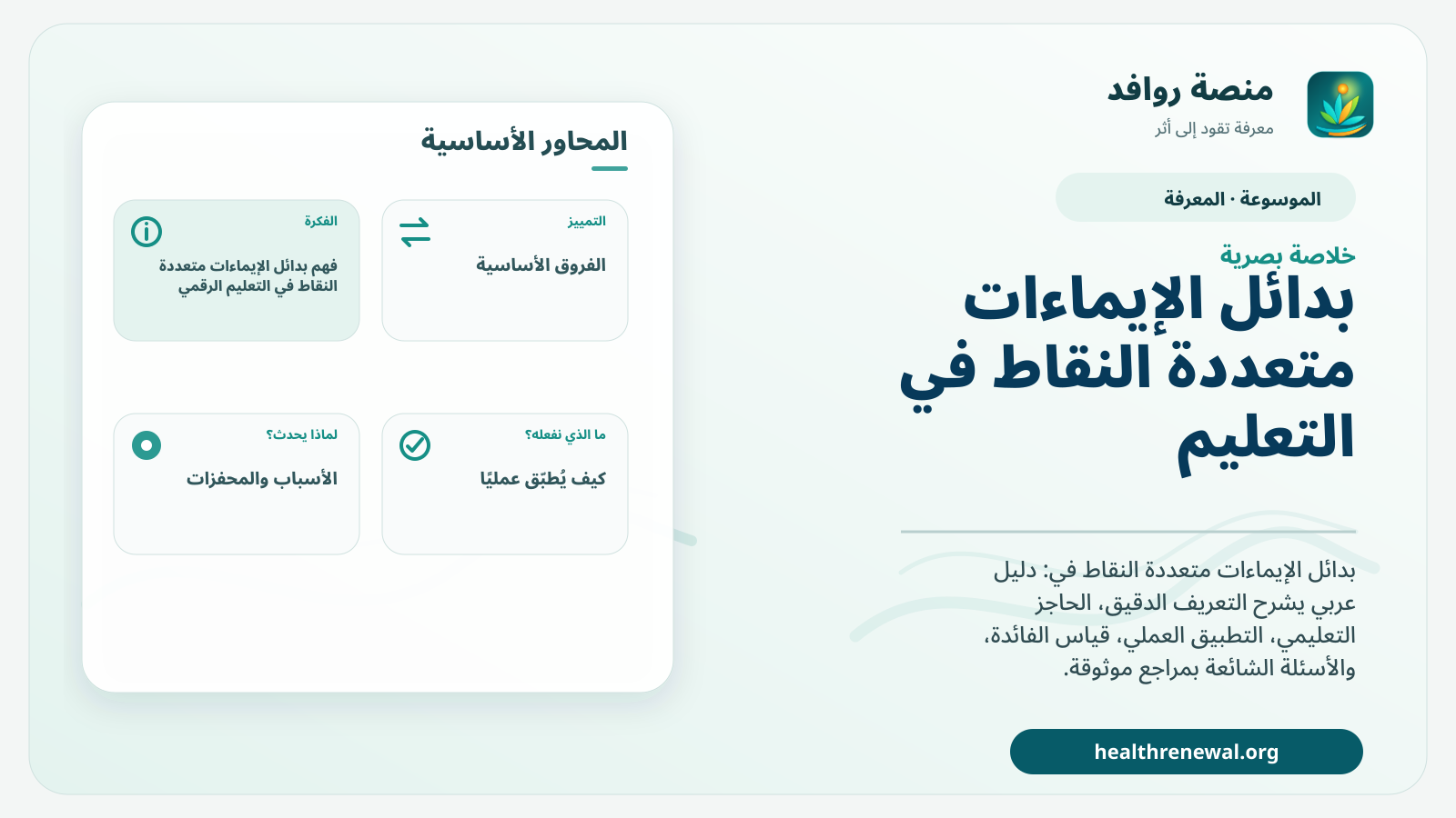 صورة بارزة من منصة روافد تلخص «بدائل الإيماءات متعددة النقاط في التعليم الرقمي» بصريًا وفق محاور الصفحة الأساسية