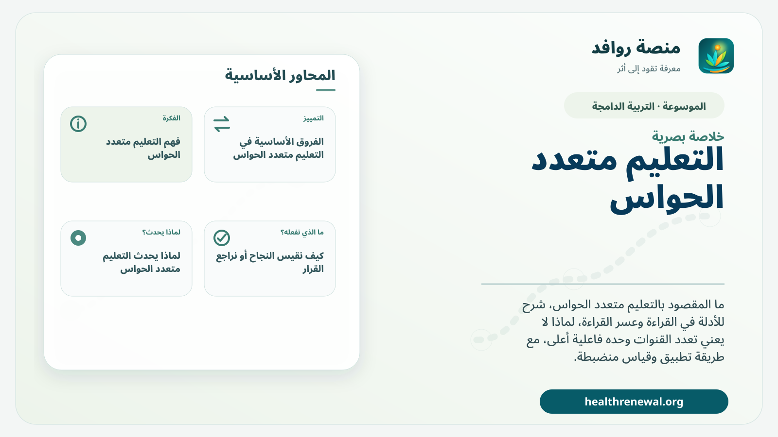 صورة بارزة من منصة روافد تلخص «التعليم متعدد الحواس» بصريًا وفق محاور الصفحة الأساسية