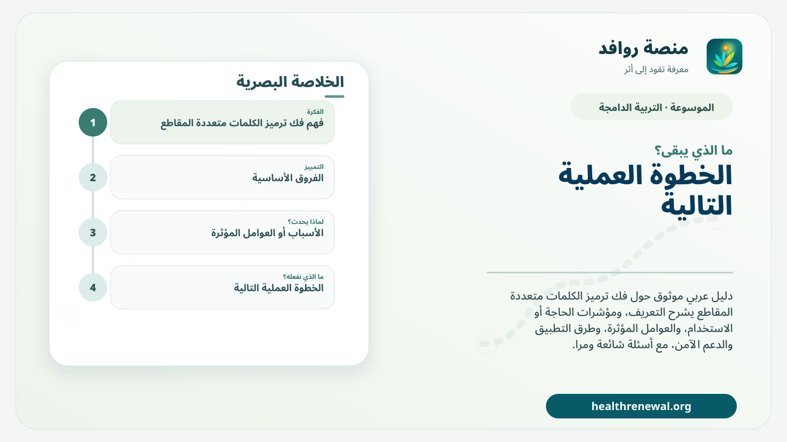 مخطط ختامي من منصة روافد يلخص «فك ترميز الكلمات متعددة المقاطع» ويعرض أهم المحاور والخطوات التالية