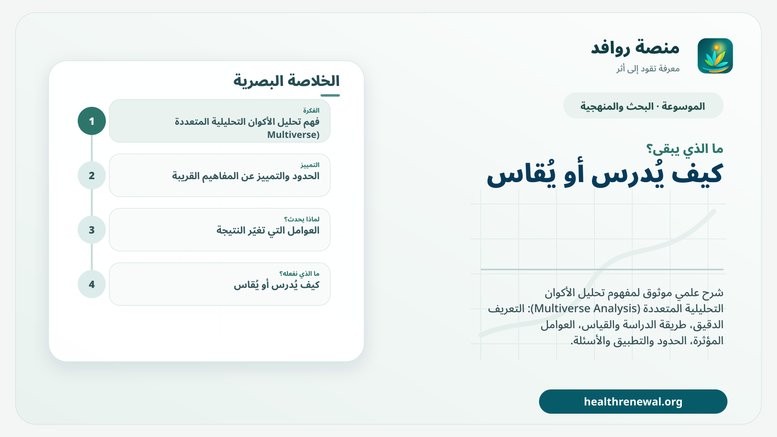 مخطط ختامي من منصة روافد يلخص «تحليل الأكوان التحليلية المتعددة (Multiverse Analysis)» ويعرض أهم المحاور والخطوات التالية