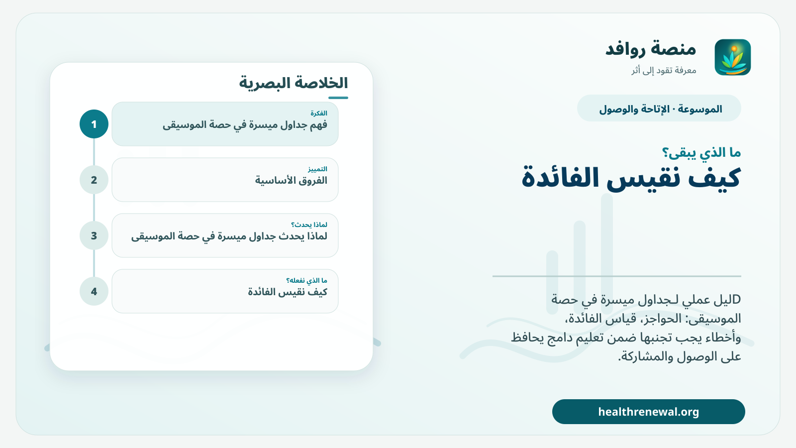 مخطط ختامي من منصة روافد يلخص «جداول ميسرة في حصة الموسيقى» ويعرض أهم المحاور والخطوات التالية