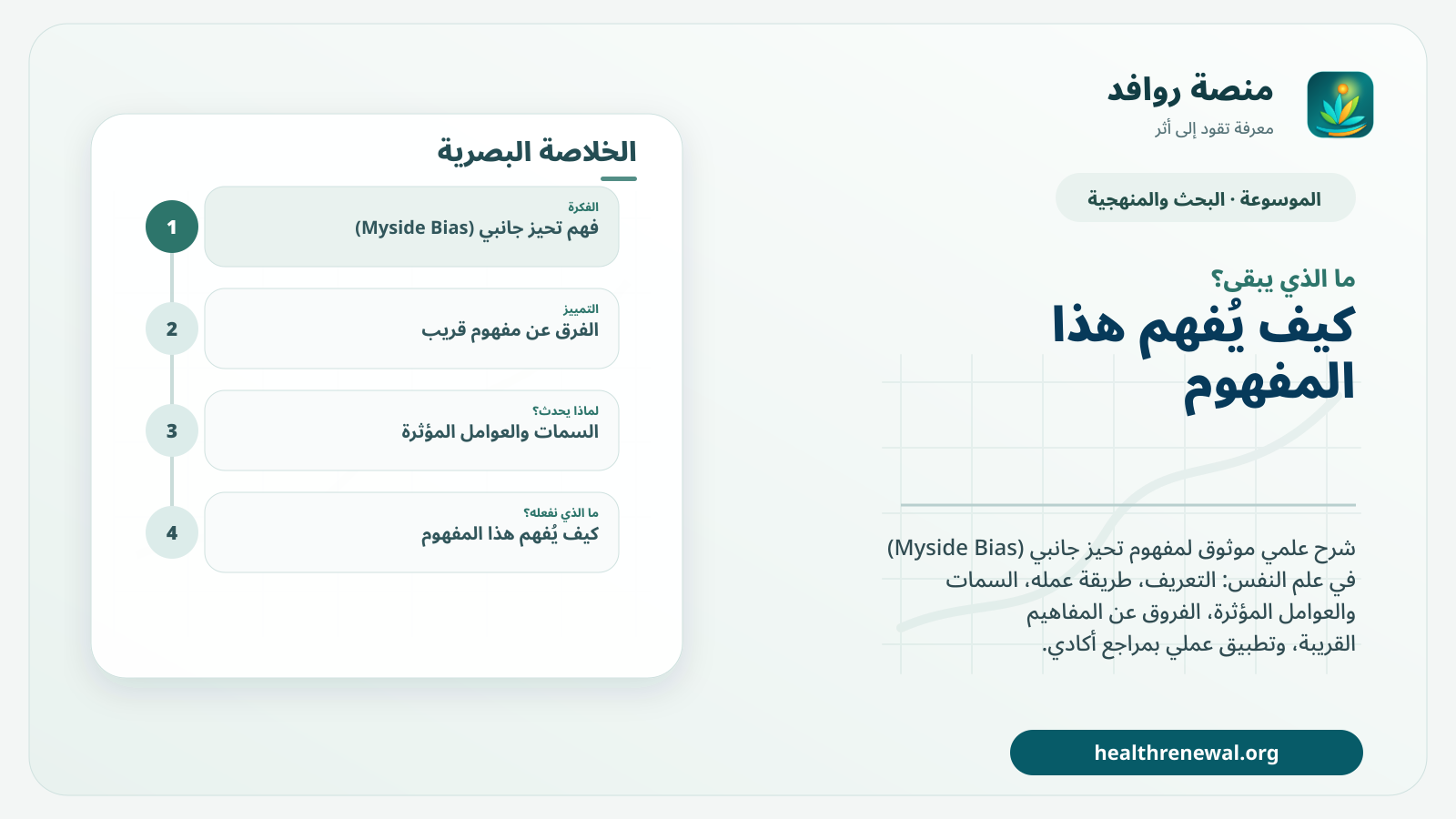 مخطط ختامي من منصة روافد يلخص «تحيز جانبي (Myside Bias)» ويعرض أهم المحاور والخطوات التالية