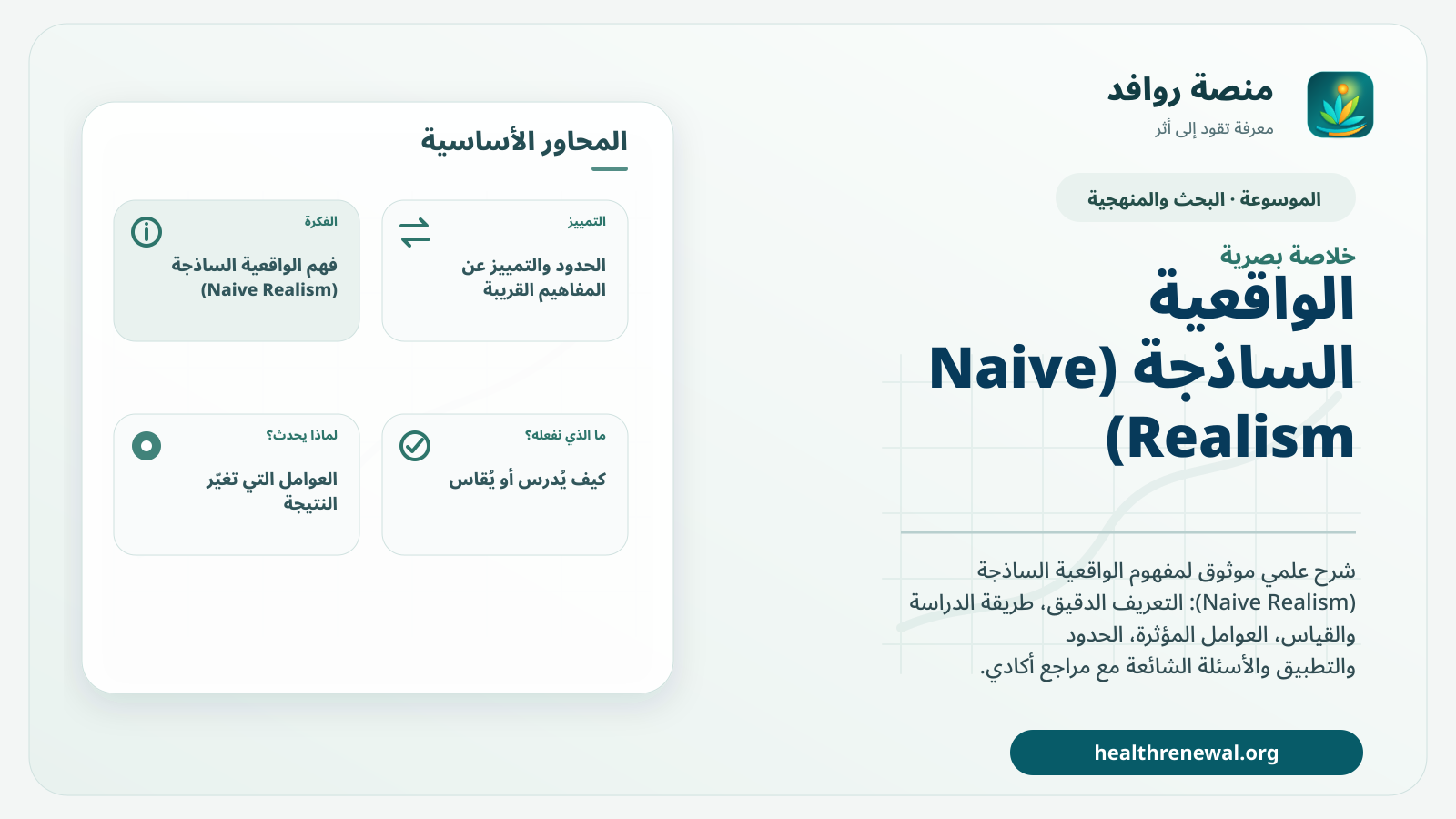 صورة بارزة من منصة روافد تلخص «الواقعية الساذجة (Naive Realism)» بصريًا وفق محاور الصفحة الأساسية