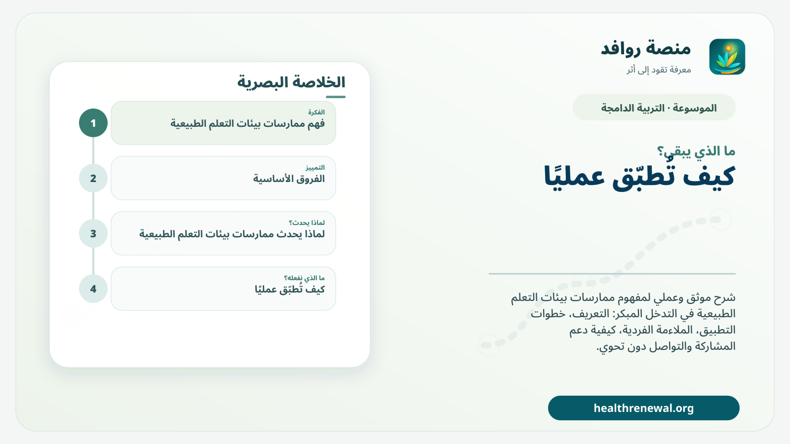 مخطط ختامي من منصة روافد يلخص «ممارسات بيئات التعلم الطبيعية» ويعرض أهم المحاور والخطوات التالية