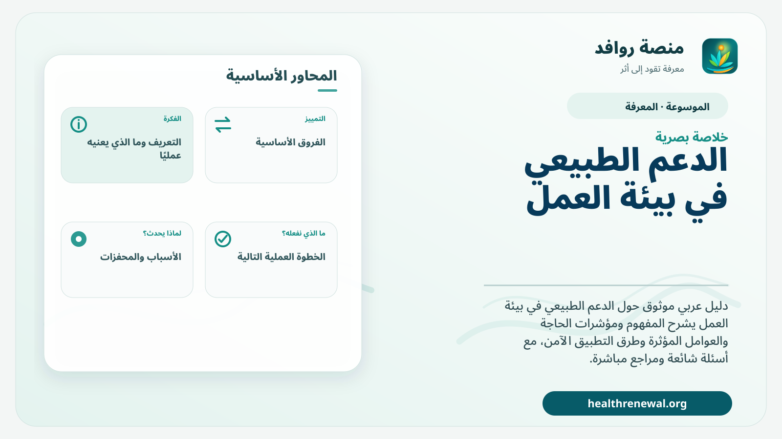 صورة بارزة من منصة روافد تلخص «الدعم الطبيعي في بيئة العمل» بصريًا وفق محاور الصفحة الأساسية