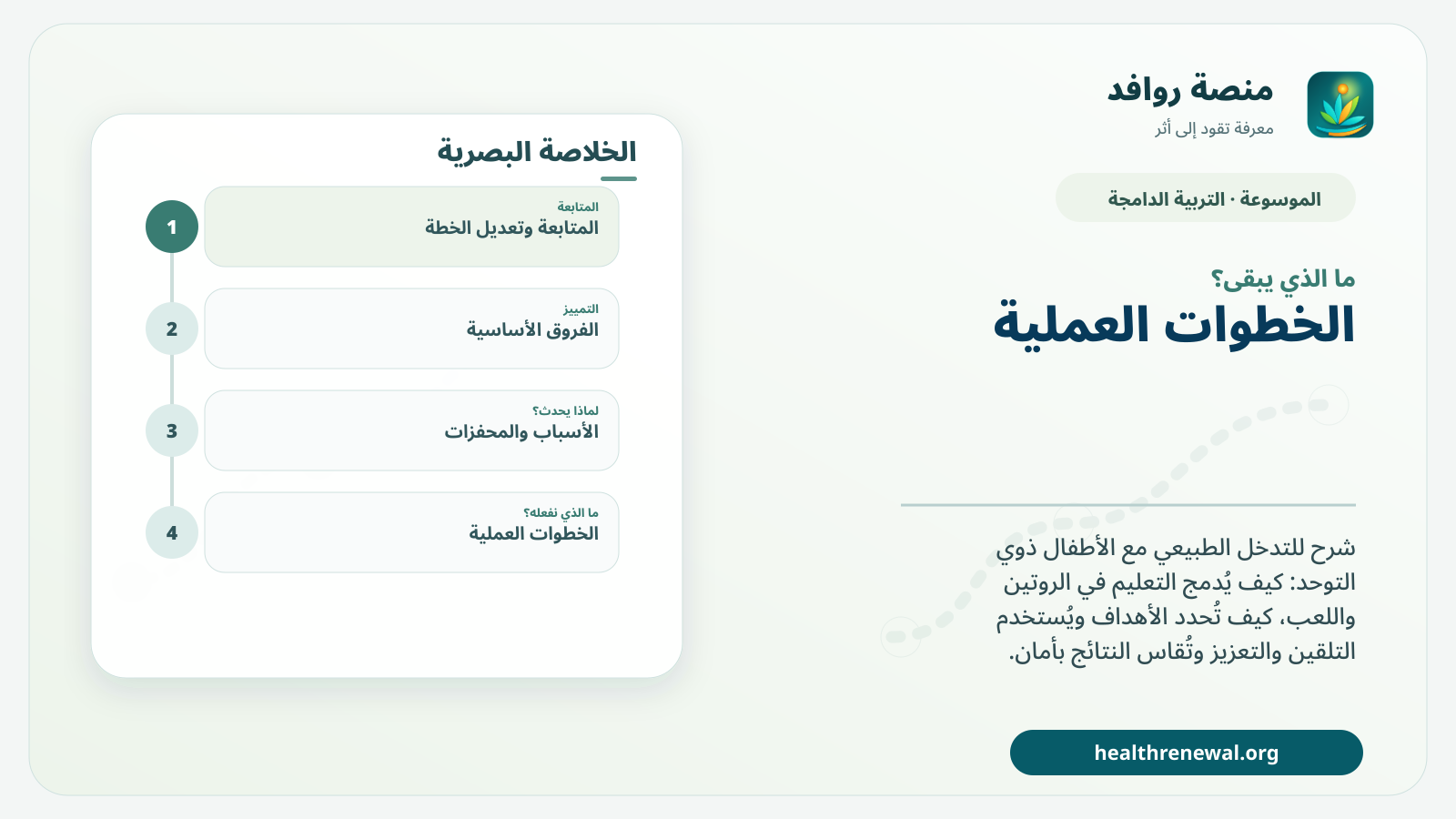 مخطط ختامي من منصة روافد يلخص «التدخل الطبيعي في دعم الأطفال ذوي التوحد» ويعرض أهم المحاور والخطوات التالية
