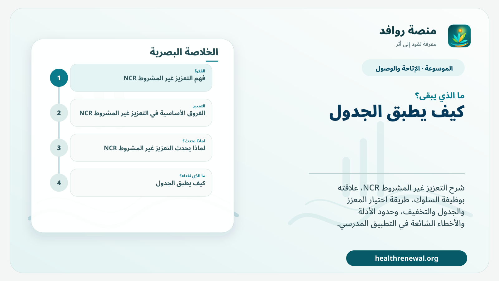 مخطط ختامي من منصة روافد يلخص «التعزيز غير المشروط NCR» ويعرض أهم المحاور والخطوات التالية