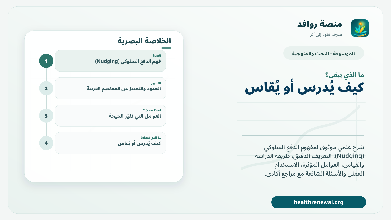 مخطط ختامي من منصة روافد يلخص «الدفع السلوكي (Nudging)» ويعرض أهم المحاور والخطوات التالية