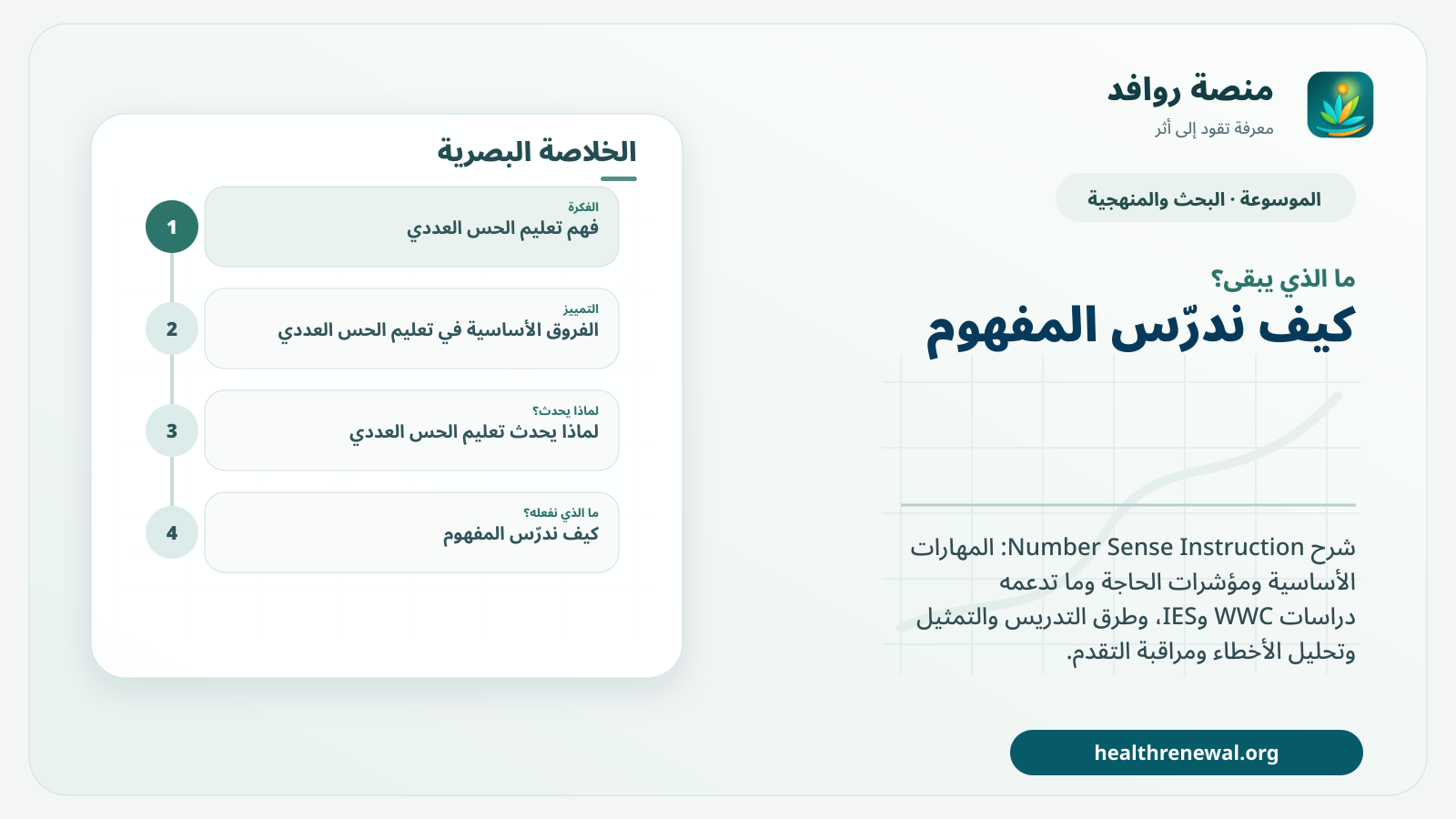 مخطط ختامي من منصة روافد يلخص «تعليم الحس العددي» ويعرض أهم المحاور والخطوات التالية