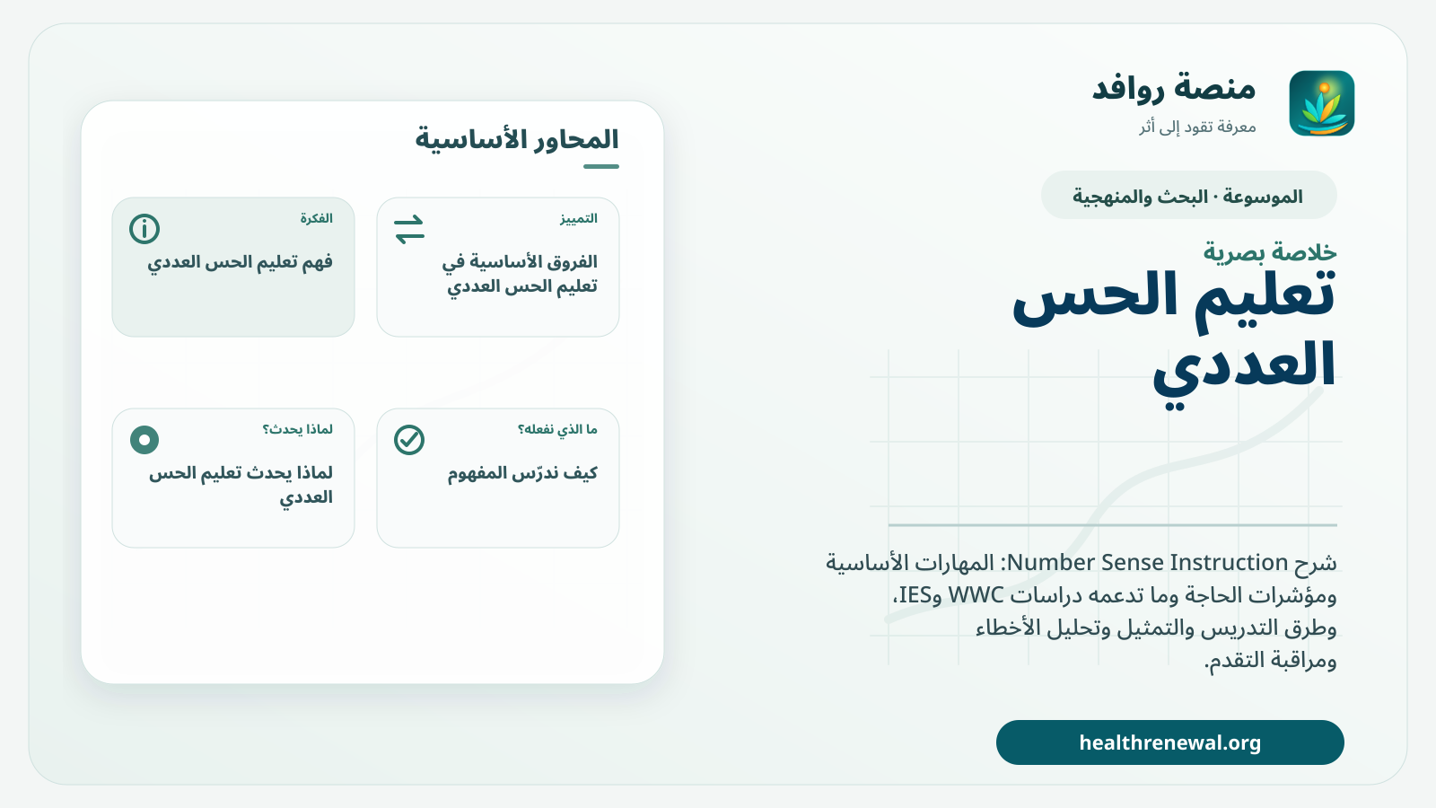 صورة بارزة من منصة روافد تلخص «تعليم الحس العددي» بصريًا وفق محاور الصفحة الأساسية