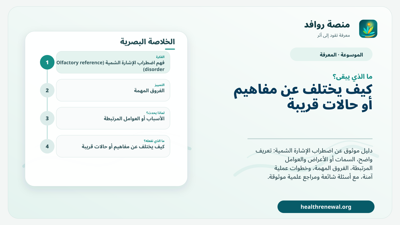 مخطط ختامي من منصة روافد يلخص «اضطراب الإشارة الشمية (Olfactory reference disorder)» ويعرض أهم المحاور والخطوات التالية