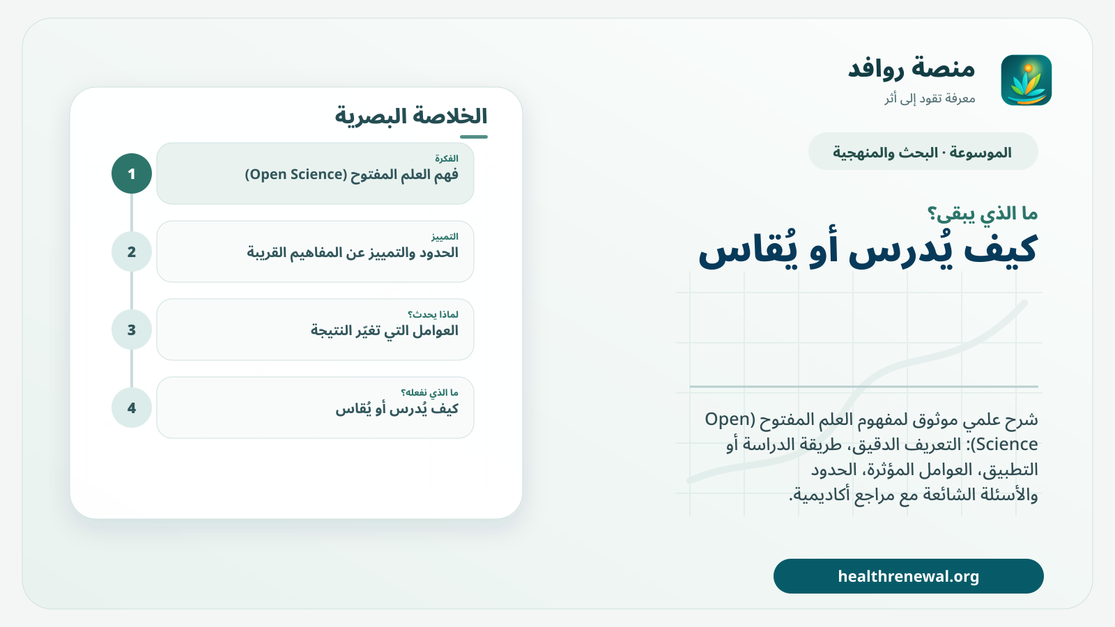 مخطط ختامي من منصة روافد يلخص «العلم المفتوح (Open Science)» ويعرض أهم المحاور والخطوات التالية