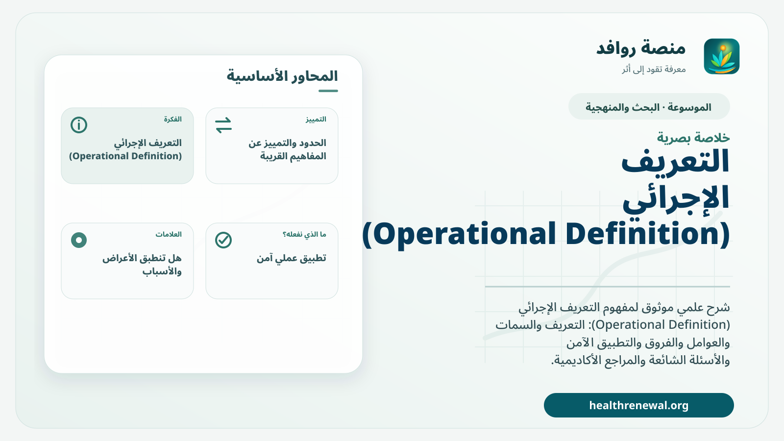 صورة بارزة من منصة روافد تلخص «التعريف الإجرائي (Operational Definition)» بصريًا وفق محاور الصفحة الأساسية