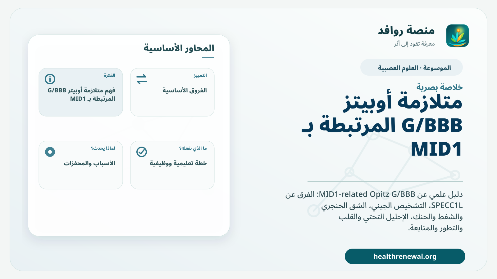 صورة بارزة من منصة روافد تلخص «متلازمة أوبيتز G/BBB المرتبطة بـ MID1: التشخيص والبلع والمجرى الهوائي والمتابعة» بصريًا وفق محاور الصفحة الأساسية