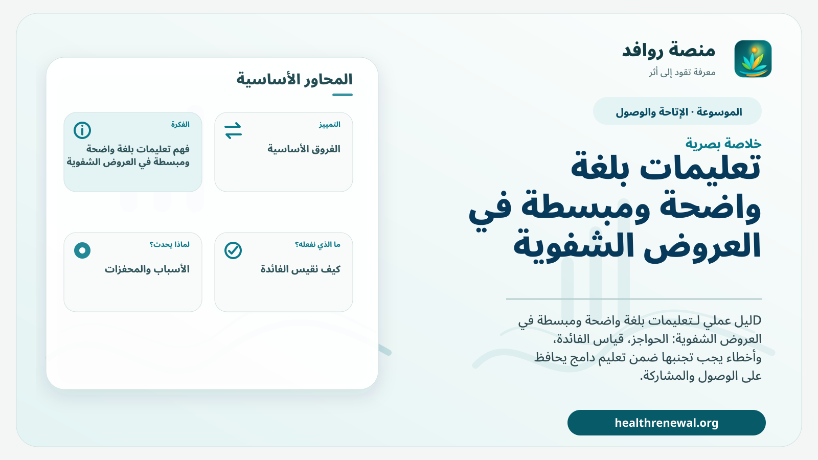 صورة بارزة من منصة روافد تلخص «تعليمات بلغة واضحة ومبسطة في العروض الشفوية» بصريًا وفق محاور الصفحة الأساسية