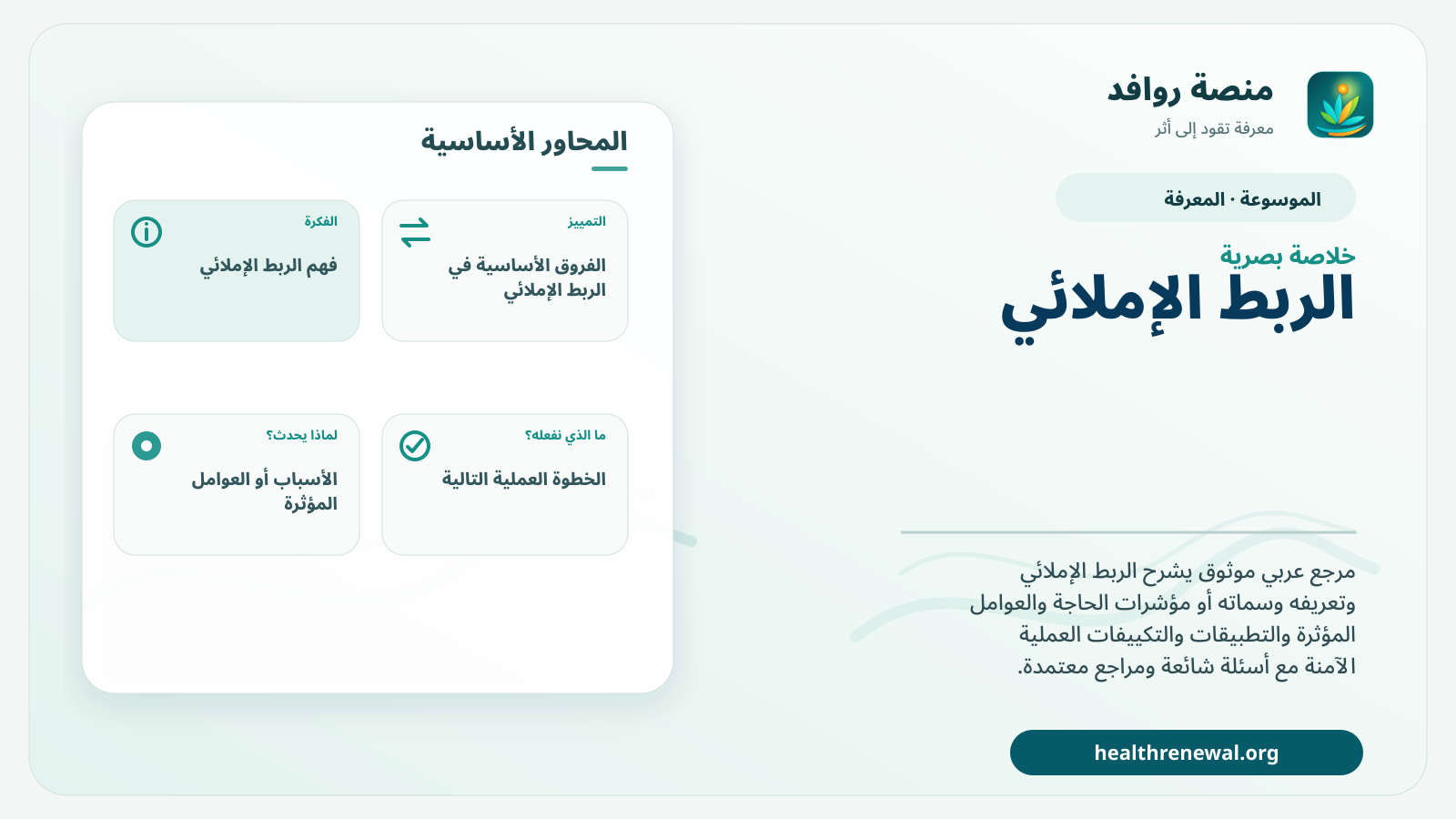 صورة بارزة من منصة روافد تلخص «الربط الإملائي» بصريًا وفق محاور الصفحة الأساسية