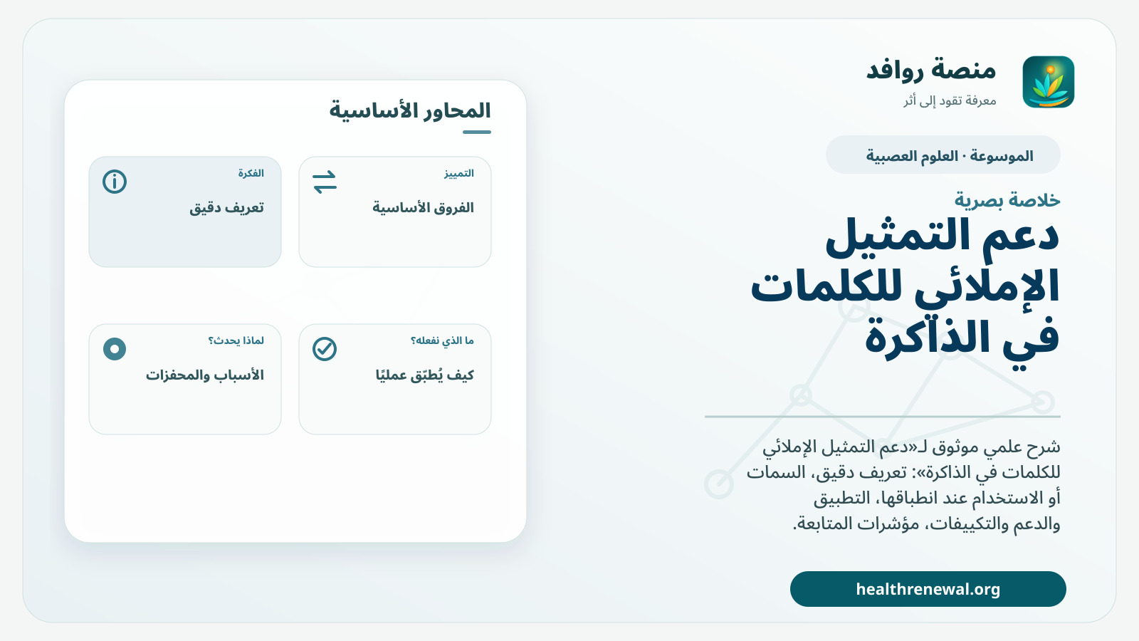 صورة بارزة من منصة روافد تلخص «دعم التمثيل الإملائي للكلمات في الذاكرة» بصريًا وفق محاور الصفحة الأساسية