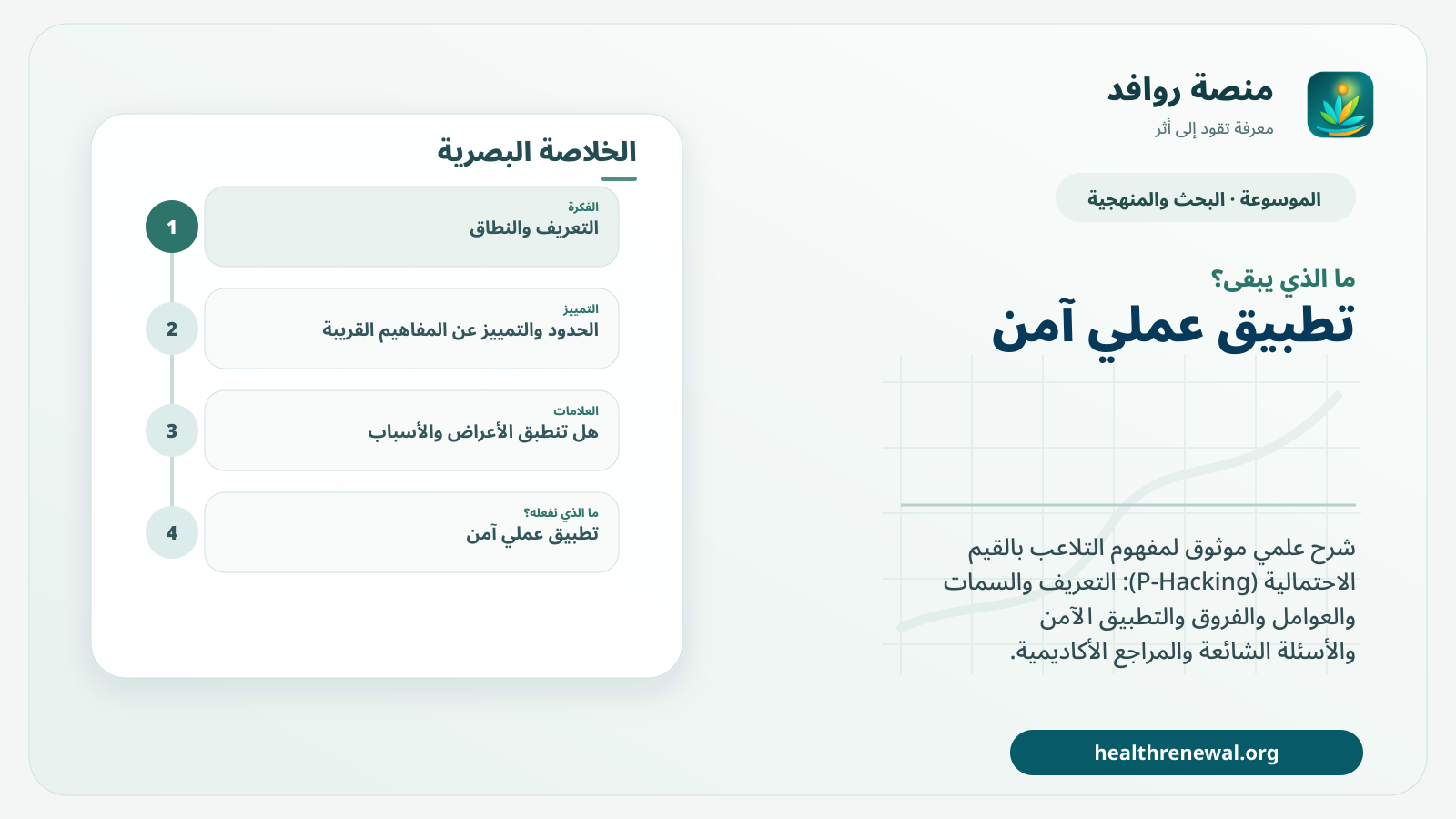 مخطط ختامي من منصة روافد يلخص «التلاعب بالقيم الاحتمالية (P-Hacking)» ويعرض أهم المحاور والخطوات التالية