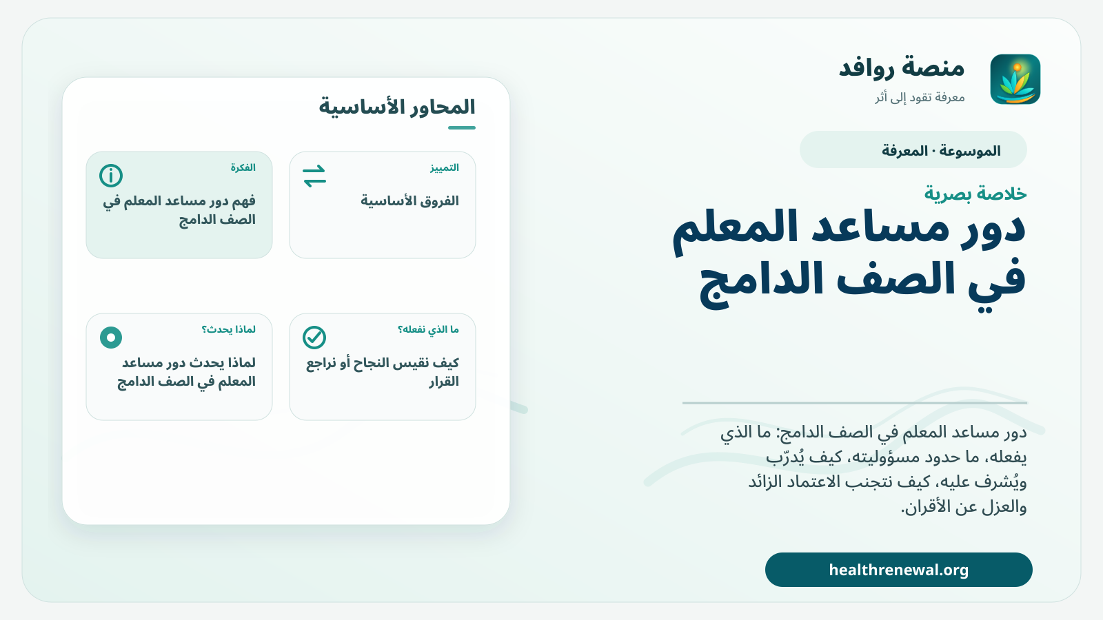 صورة بارزة من منصة روافد تلخص «دور مساعد المعلم في الصف الدامج» بصريًا وفق محاور الصفحة الأساسية