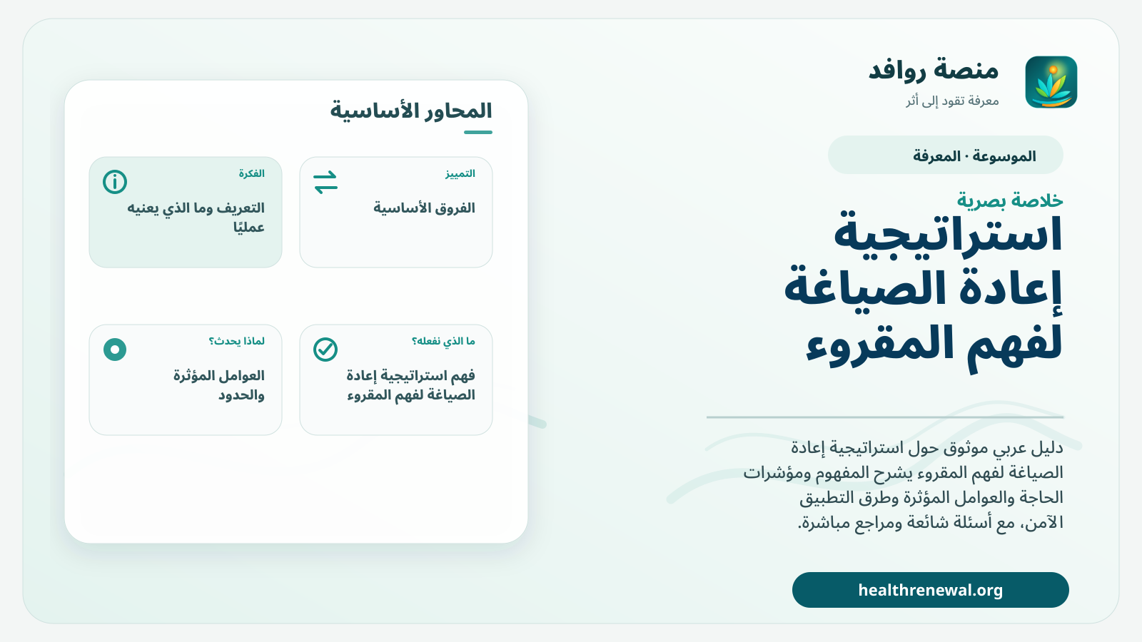 صورة بارزة من منصة روافد تلخص «استراتيجية إعادة الصياغة لفهم المقروء» بصريًا وفق محاور الصفحة الأساسية