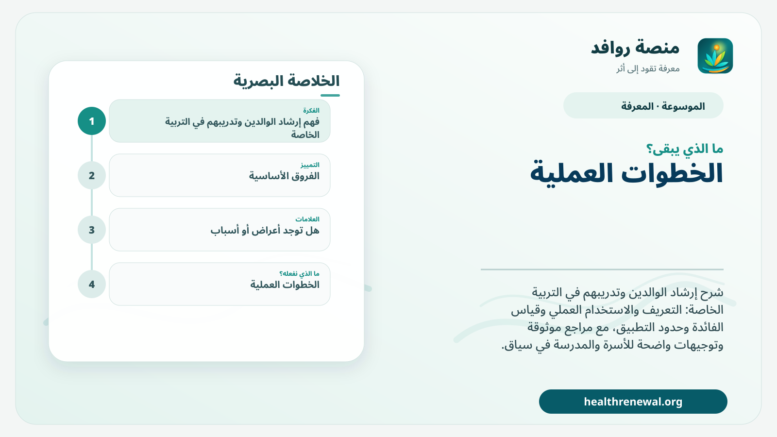 مخطط ختامي من منصة روافد يلخص «إرشاد الوالدين وتدريبهم في التربية الخاصة» ويعرض أهم المحاور والخطوات التالية
