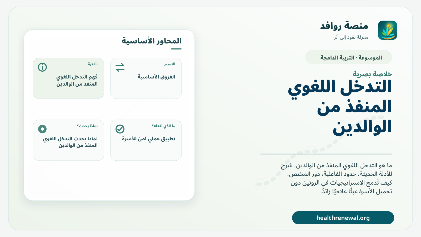 صورة بارزة من منصة روافد تلخص «التدخل اللغوي المنفذ من الوالدين» بصريًا وفق محاور الصفحة الأساسية