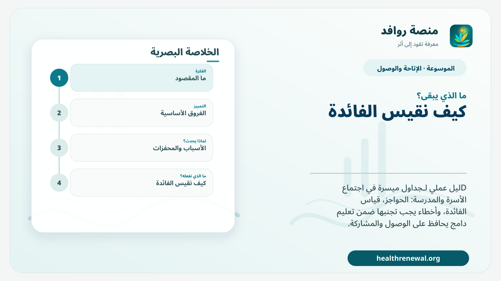 مخطط ختامي من منصة روافد يلخص «جداول ميسرة في اجتماع الأسرة والمدرسة» ويعرض أهم المحاور والخطوات التالية