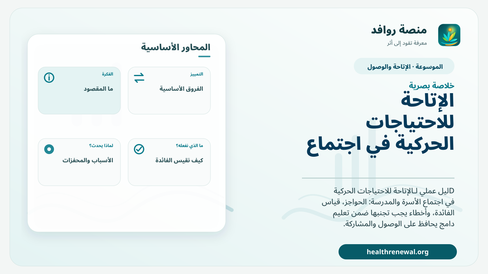 صورة بارزة من منصة روافد تلخص «الإتاحة للاحتياجات الحركية في اجتماع الأسرة والمدرسة» بصريًا وفق محاور الصفحة الأساسية