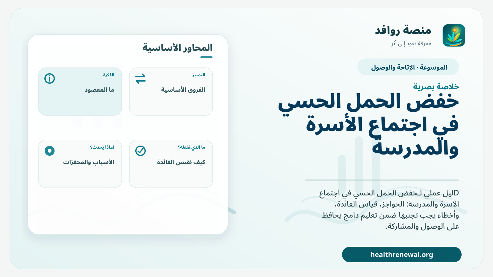 صورة بارزة من منصة روافد تلخص «خفض الحمل الحسي في اجتماع الأسرة والمدرسة» بصريًا وفق محاور الصفحة الأساسية