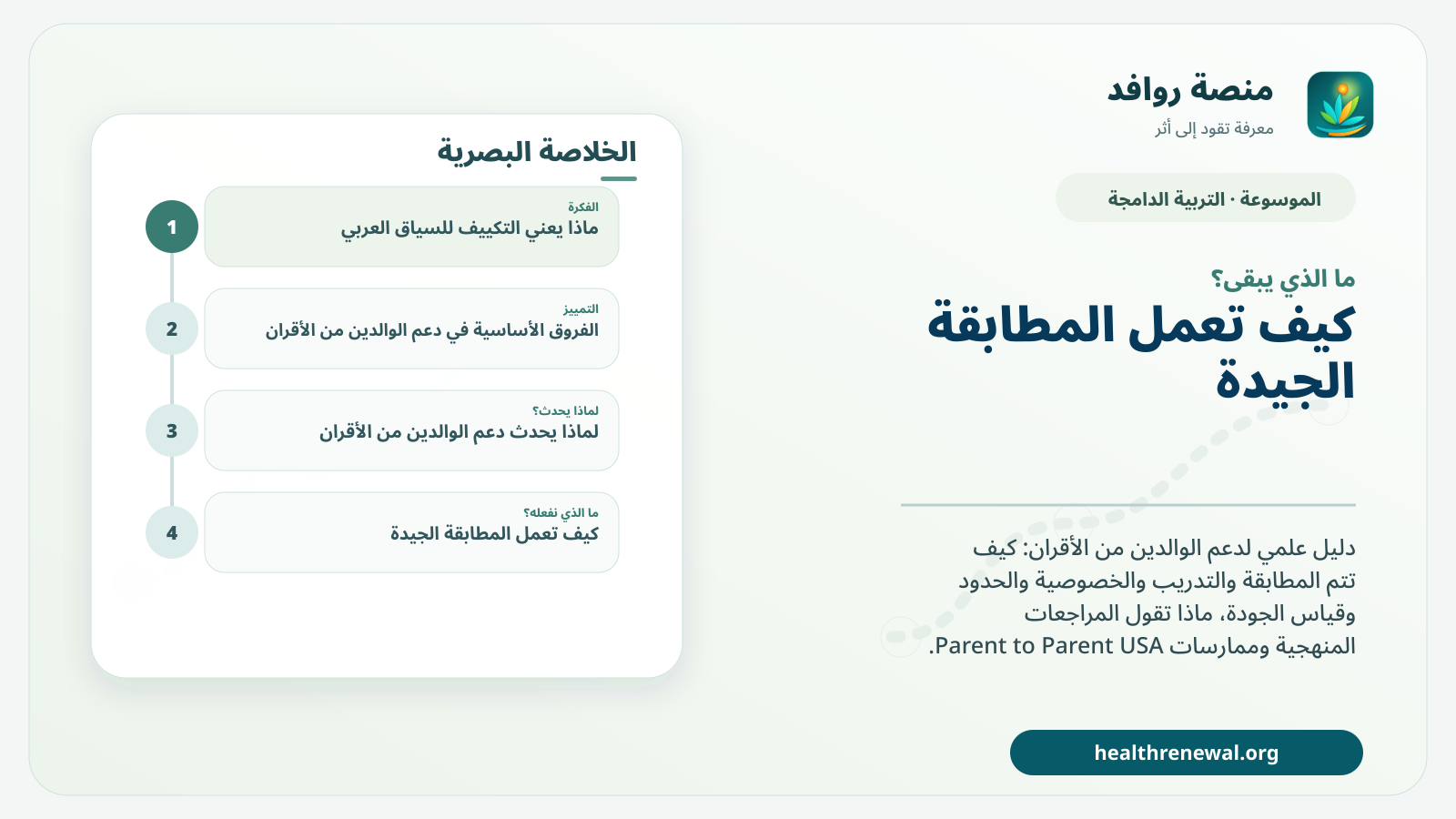 مخطط ختامي من منصة روافد يلخص «دعم الوالدين من الأقران: كيف يعمل Parent-to-Parent؟» ويعرض أهم المحاور والخطوات التالية