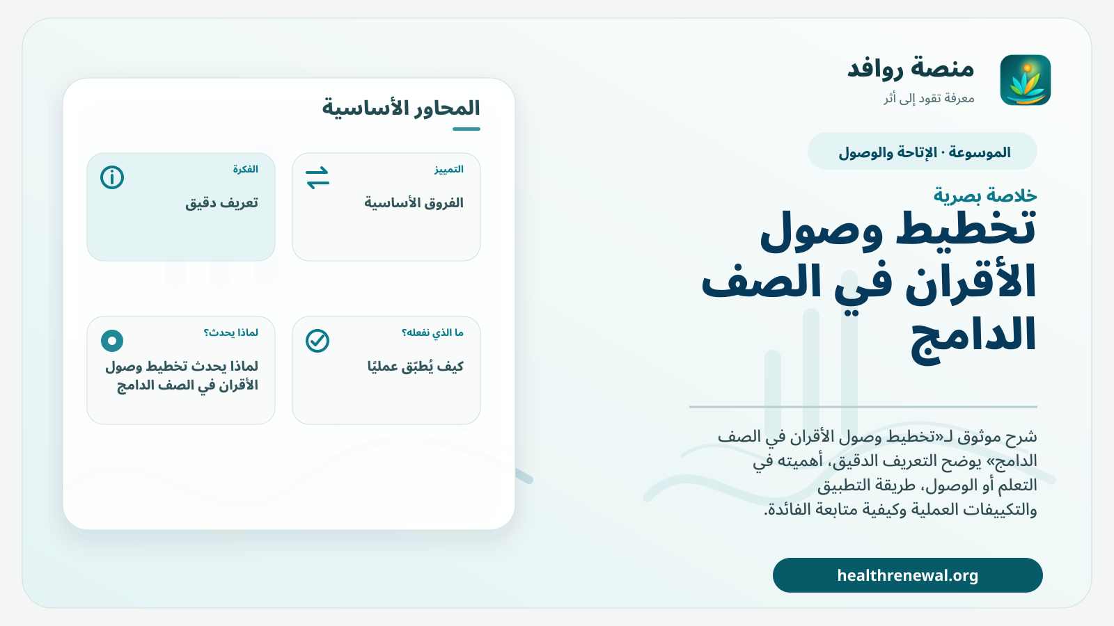 صورة بارزة من منصة روافد تلخص «تخطيط وصول الأقران في الصف الدامج» بصريًا وفق محاور الصفحة الأساسية