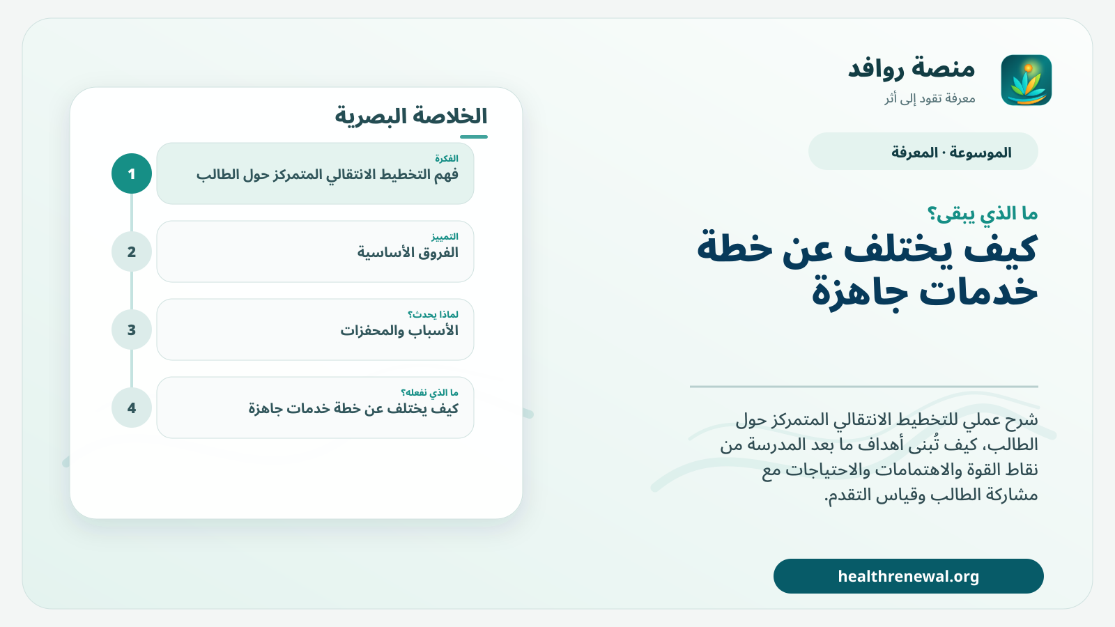 مخطط ختامي من منصة روافد يلخص «التخطيط الانتقالي المتمركز حول الطالب» ويعرض أهم المحاور والخطوات التالية