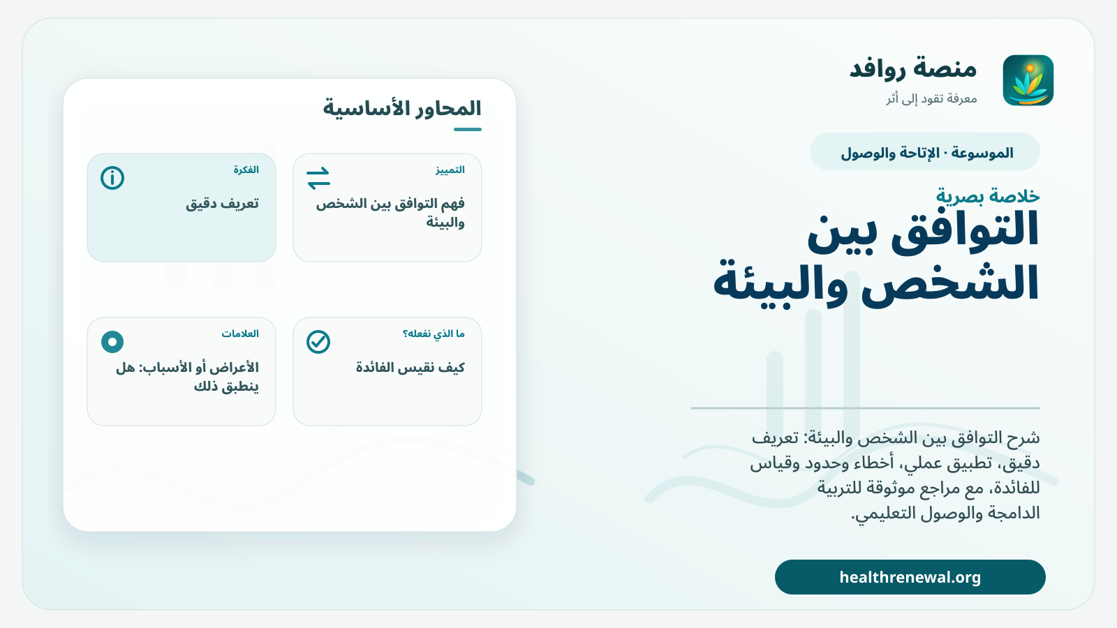 صورة بارزة من منصة روافد تلخص «التوافق بين الشخص والبيئة» بصريًا وفق محاور الصفحة الأساسية