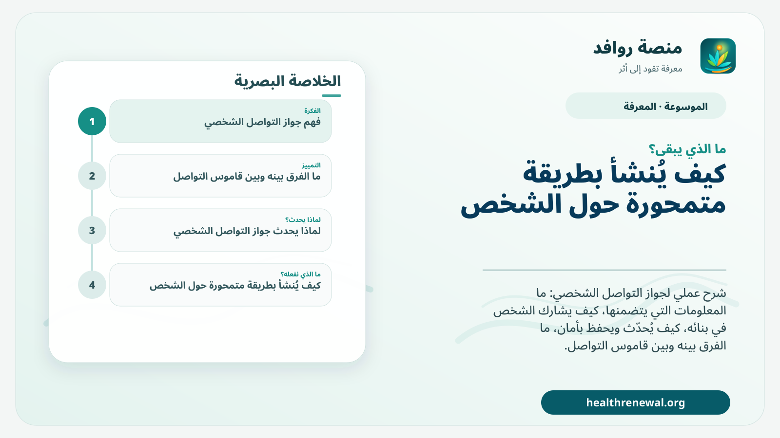 مخطط ختامي من منصة روافد يلخص «جواز التواصل الشخصي» ويعرض أهم المحاور والخطوات التالية